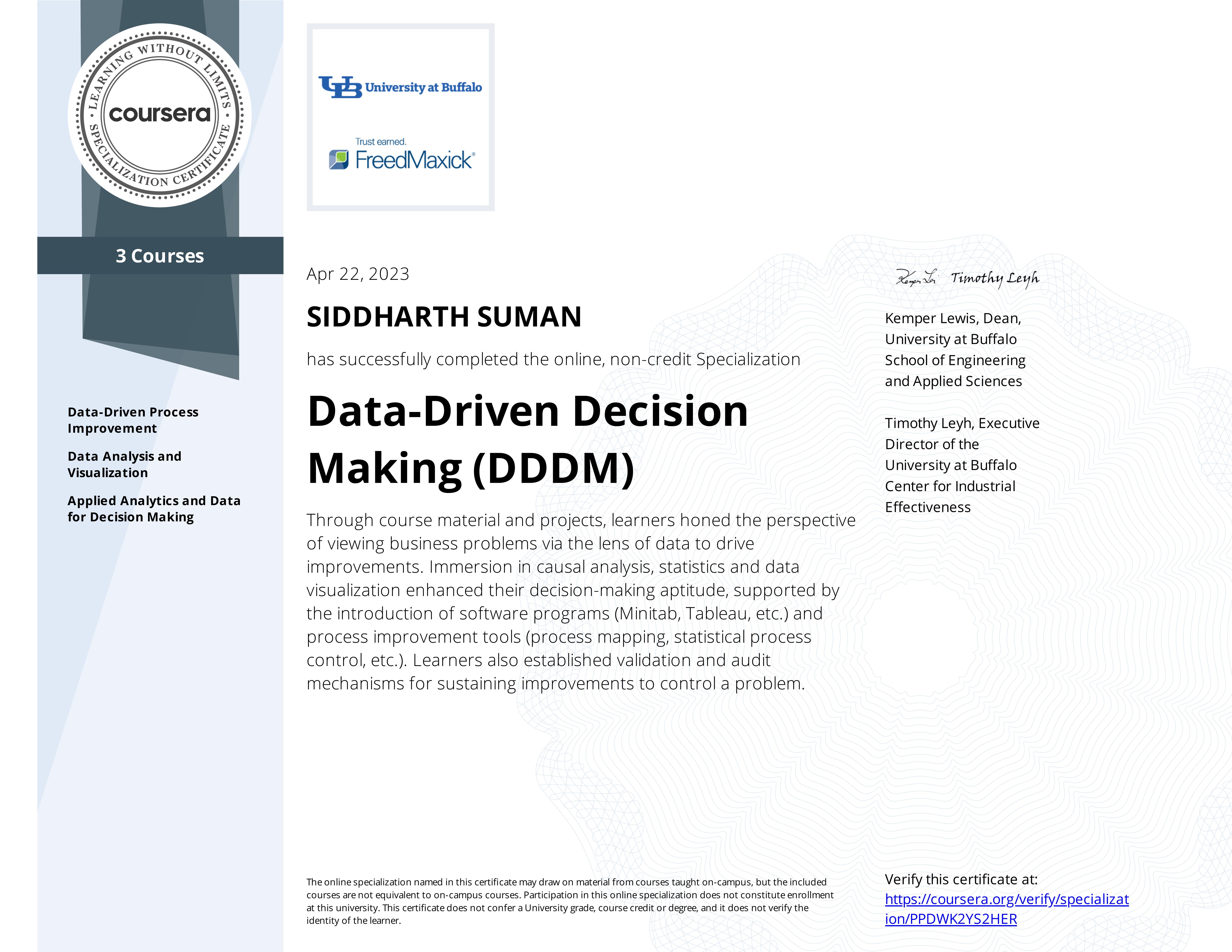 Data-Driven Decision Making