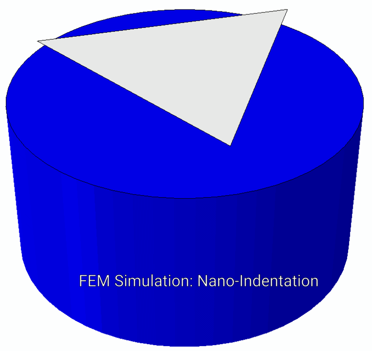 FEM Nano